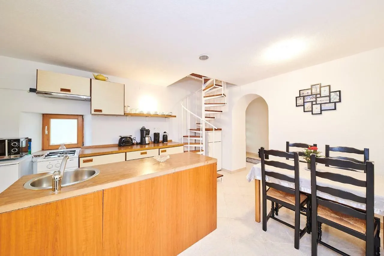 Ferienwohnung Kuca Za Odmor Petra Cepljani