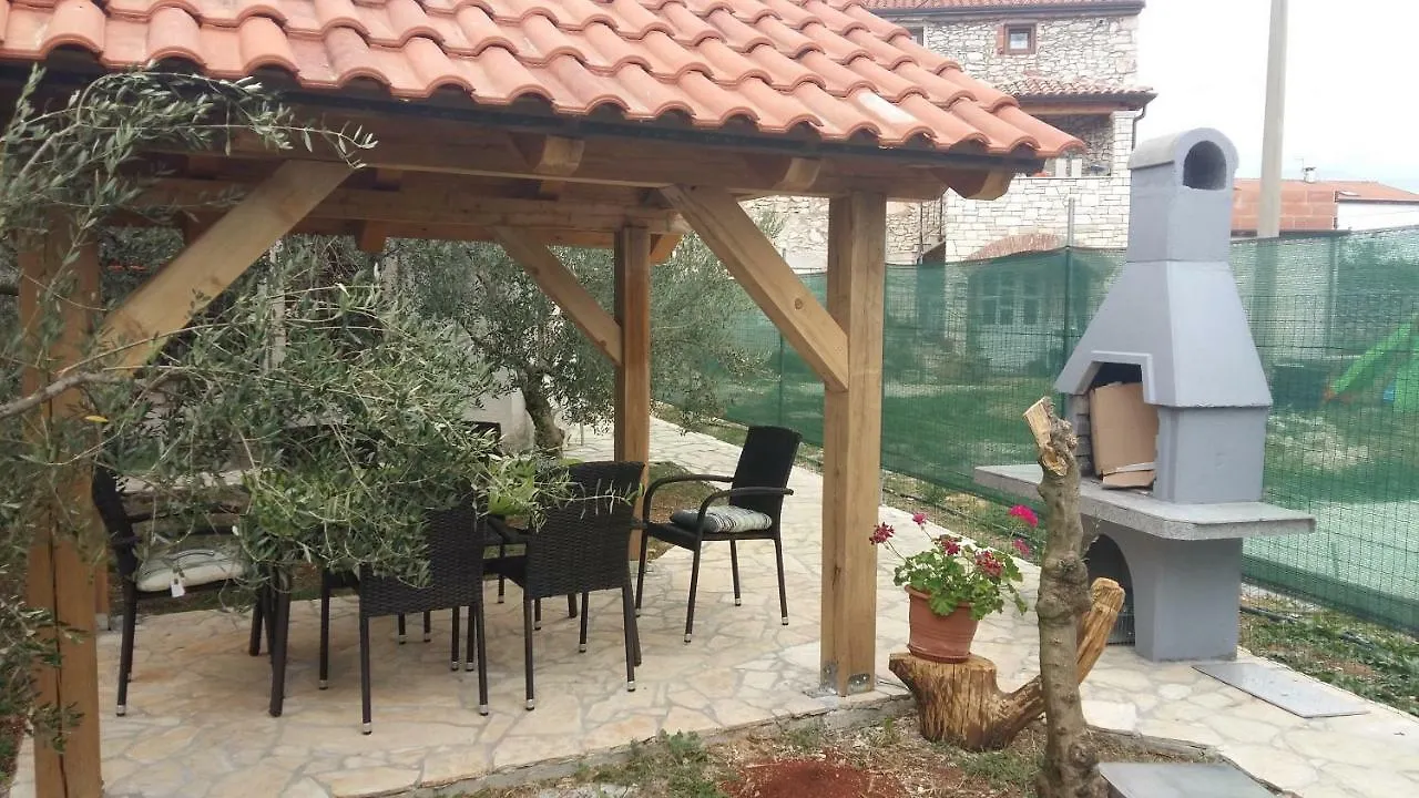 Ferienwohnung Kuca Za Odmor Petra Cepljani